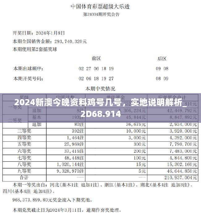 2024新澳今晚资料鸡号几号,数据整合执行设计_V版74.505-2
