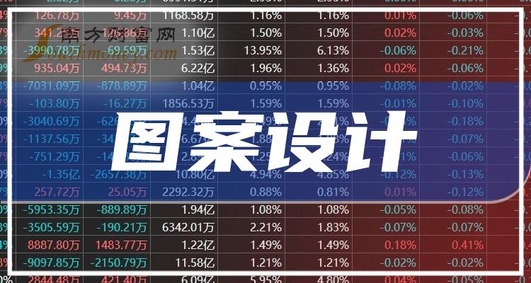 2025年部队士官工资为何上涨,快速解答设计解析_Tablet1.313-5