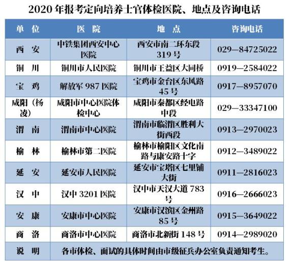 2025年部队士官工资为何上涨,快速解答设计解析_Tablet1.313-5