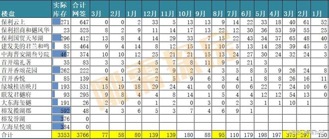 澳门开奖结果+开奖记录表生肖,实际解析数据_3DM71.936-9