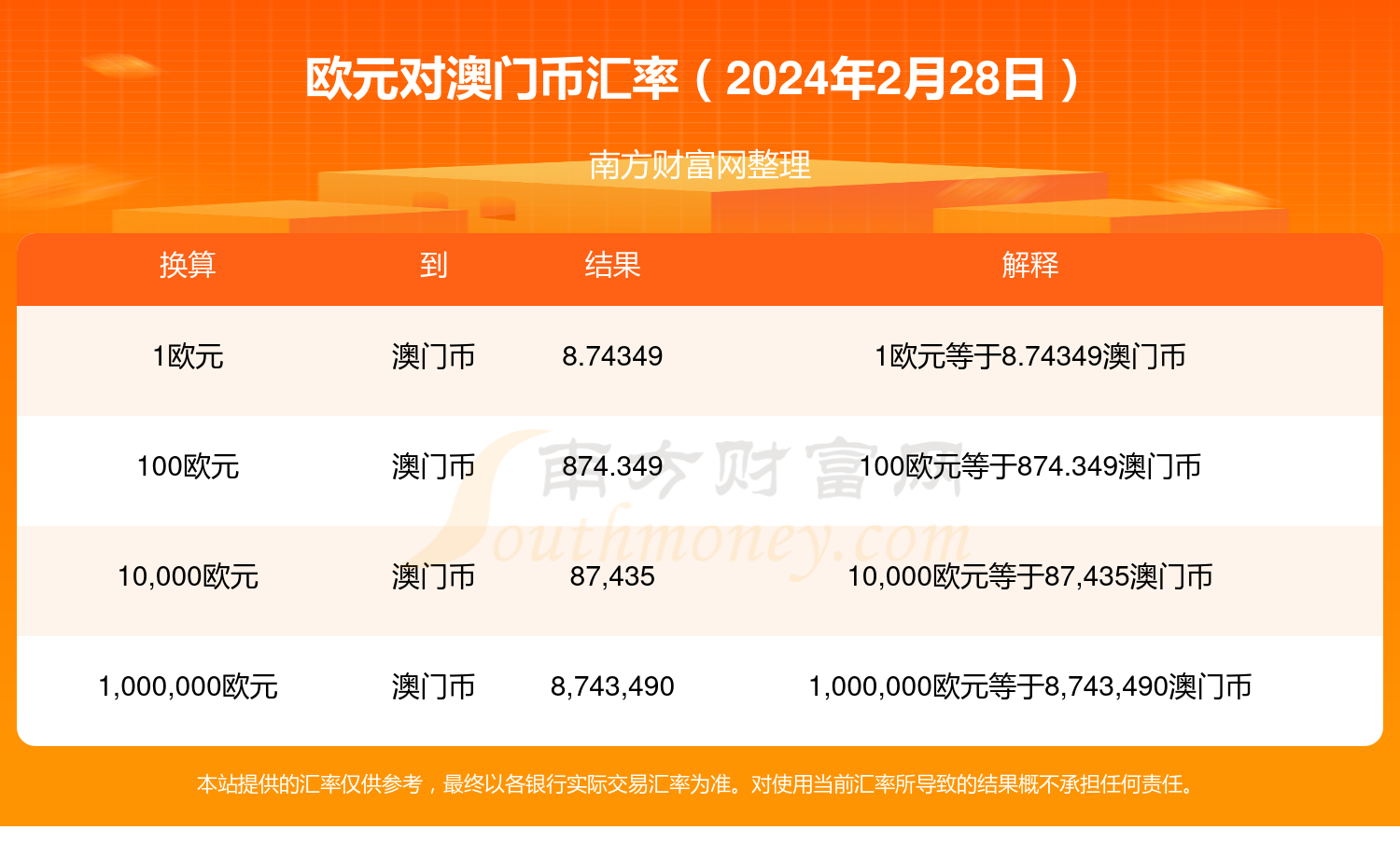 7777788888新澳门开奖2024年,资源整合实施_旗舰款3.774-8