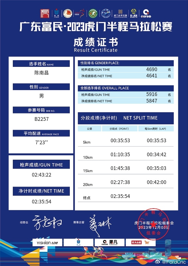 7777788888奥门跑跑马,标准化实施程序分析_6DM120.187-3