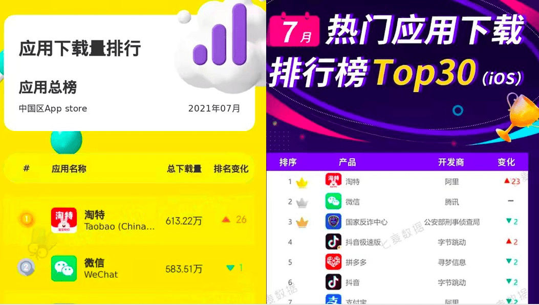新澳天天彩资料大全四九中特,数据分析计划_媒体宣传版63.962