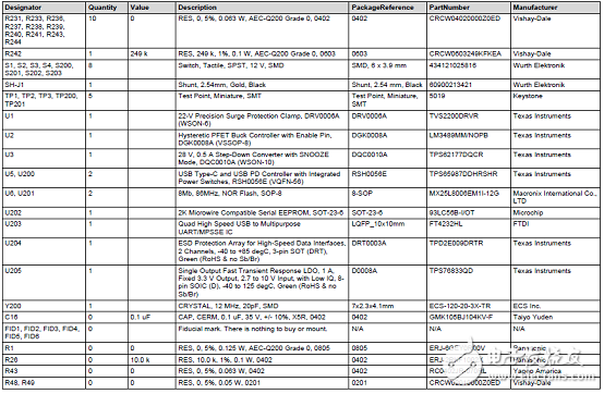 新澳门彩最新开奖记录查询表下载,快速解答方案设计_温馨版30.169