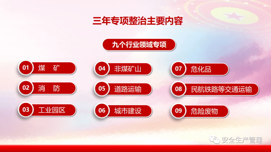 孙建科最新动态,孙建科最新动态,观点论述