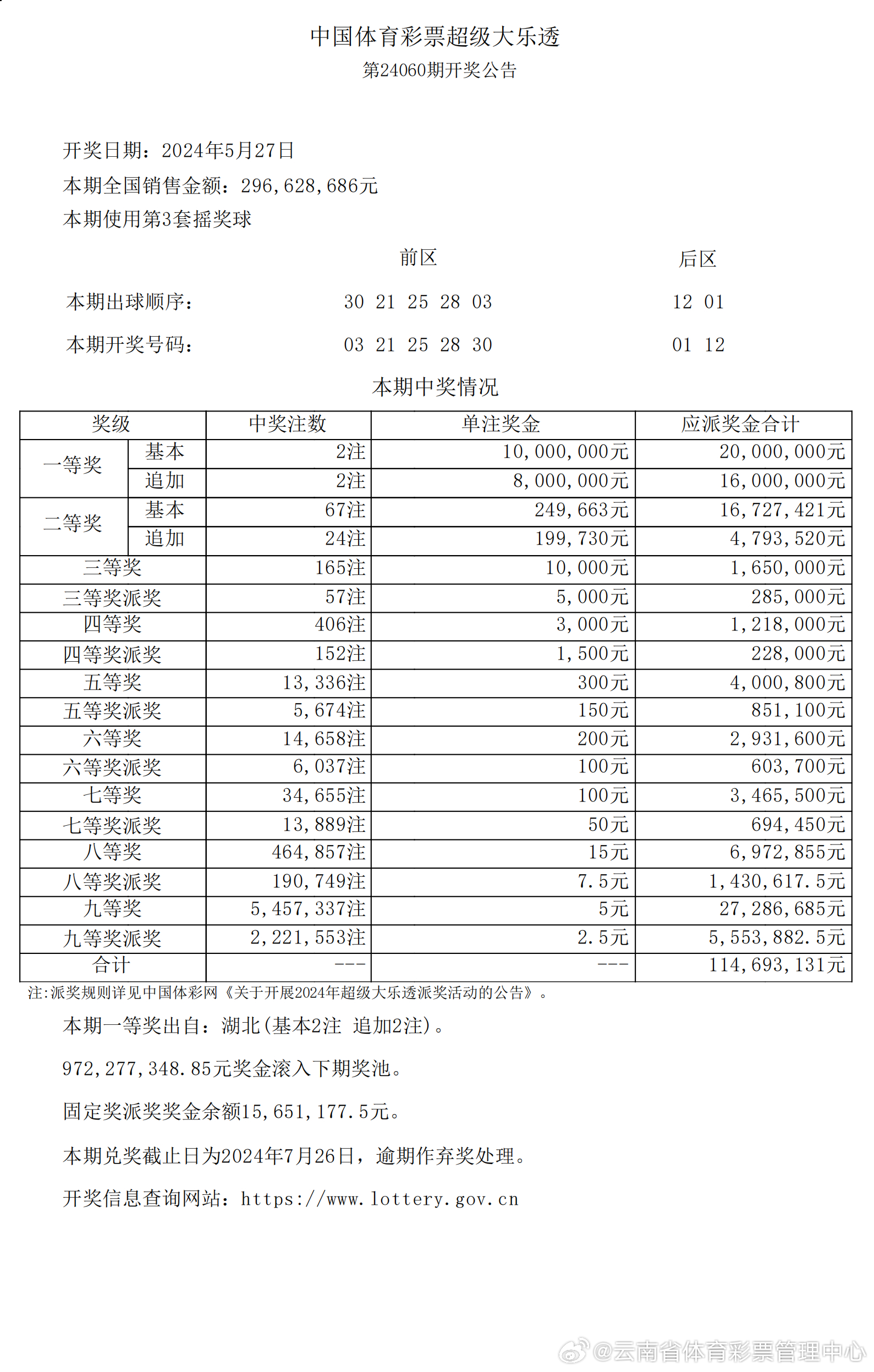 新澳历史开奖最新结果查询表,快速产出解决方案_家庭版33.686