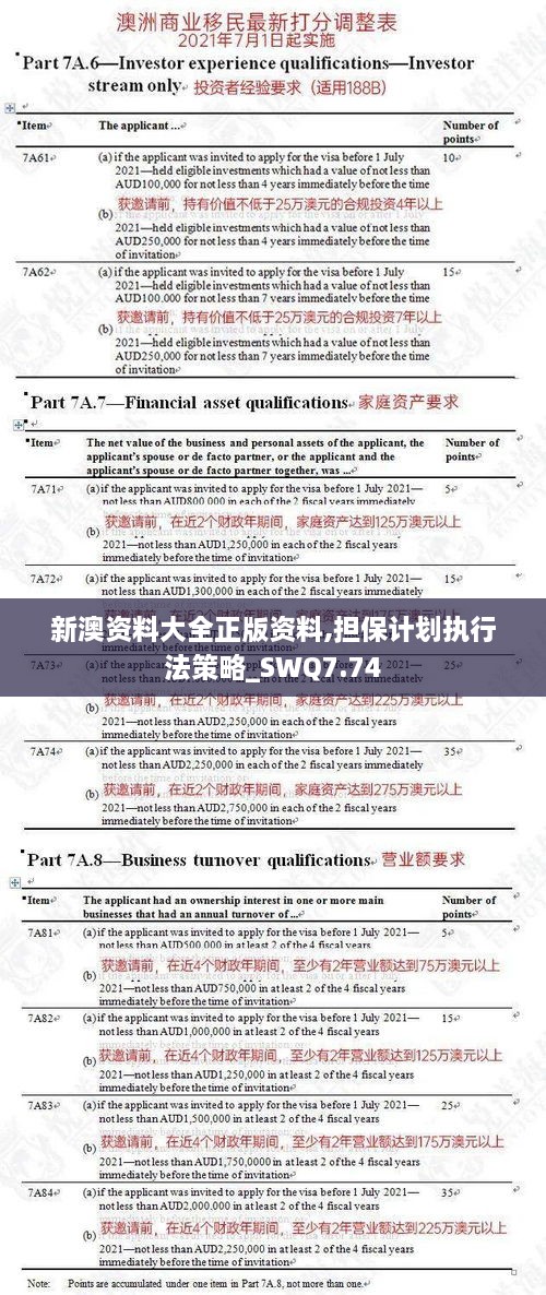 新澳精准资料,担保计划执行法策略_视频版79.795