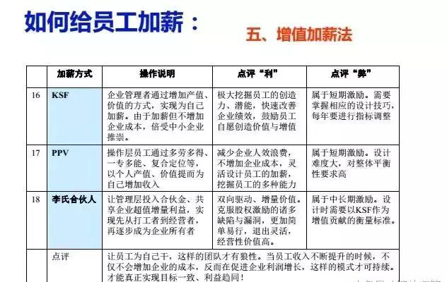 管家婆必出一中一特,时尚法则实现_探索版21.876