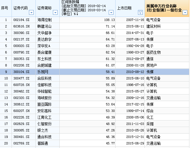 2024正版资料大全开码,全身心数据指导枕_升级版87.962