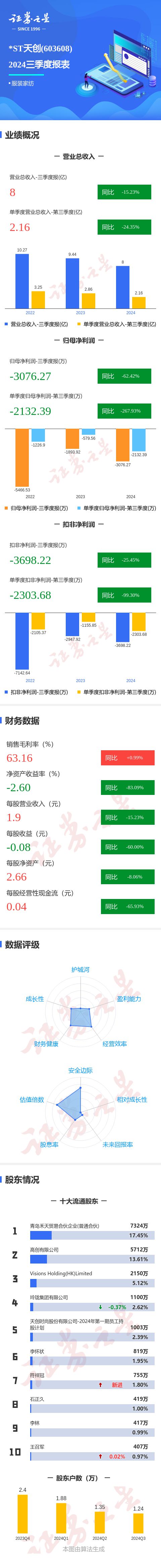 新奥天天免费资料单双中特,科学依据解析_启天境38.128