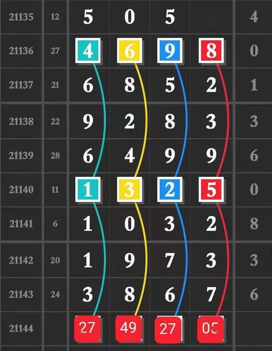 六合图库,精准数据评估_丰富版19.298