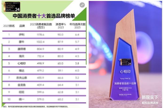 一肖中持一肖100%,灵活执行方案_创意设计版87.326