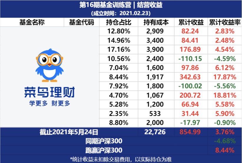 新澳门最新开奖历史结果,理论考证解析_超高清版29.694