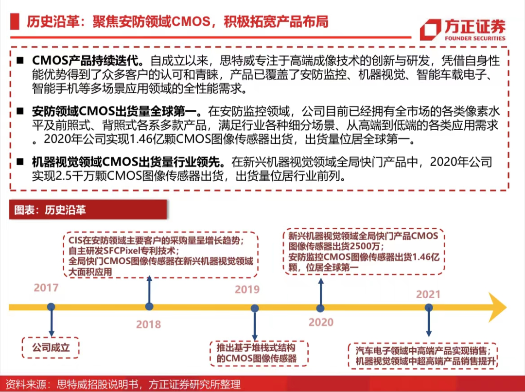 2024澳门今晚开特,安全设计解析说明法_见证版36.983