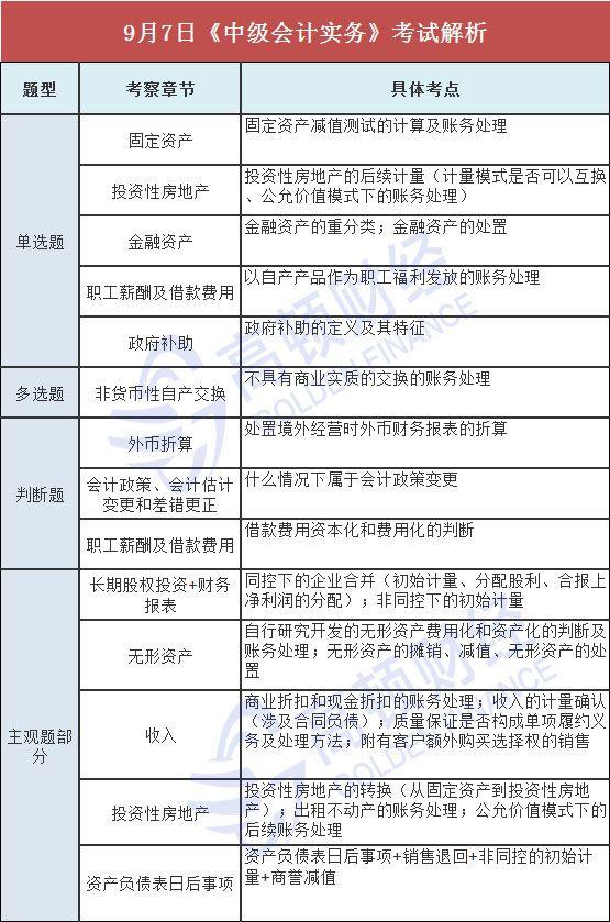 新奥开奖历史记录查询,科学解说指法律_教育版12.131