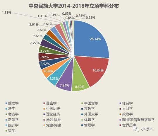 新奥门内部资料,科学数据解读分析_智巧版37.337