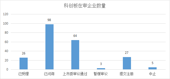 A股最新数量概览，最新股市动态与市场趋势分析