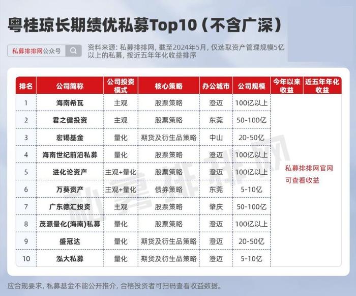 香港资料免费长期公开,科学技术史_感知版60.432