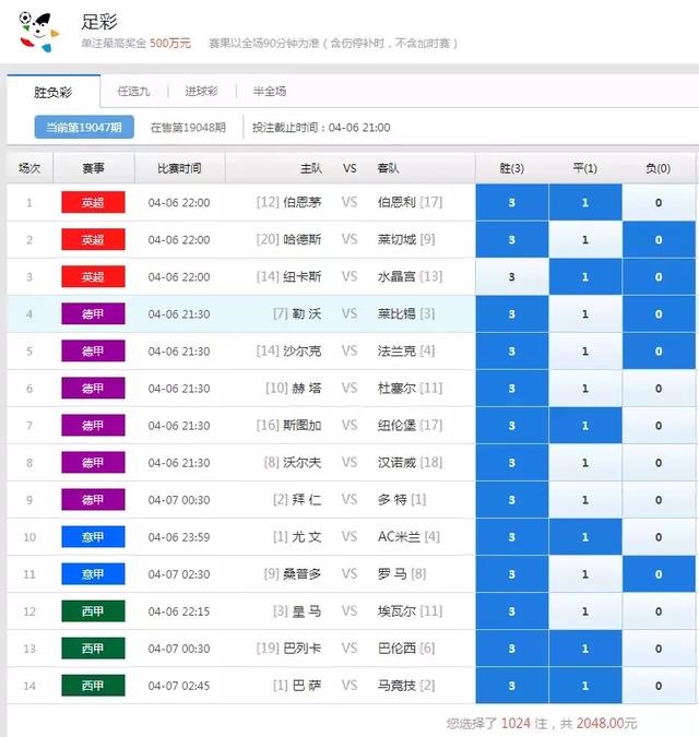 新澳门彩出号综合走势,快速处理计划_云端共享版96.858