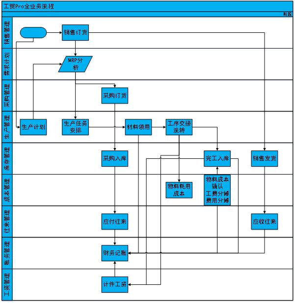 管家婆一码中一肖最新版,精细化方案决策_携带版40.816