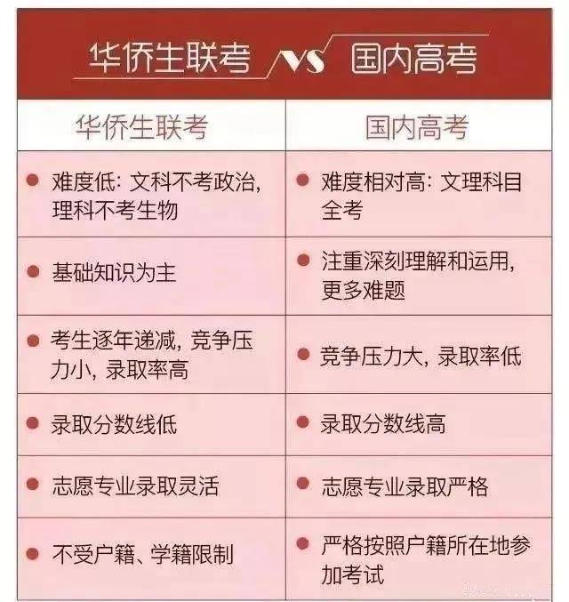 新澳门一码一肖一特一中2024高考,综合计划评估_获取版46.536