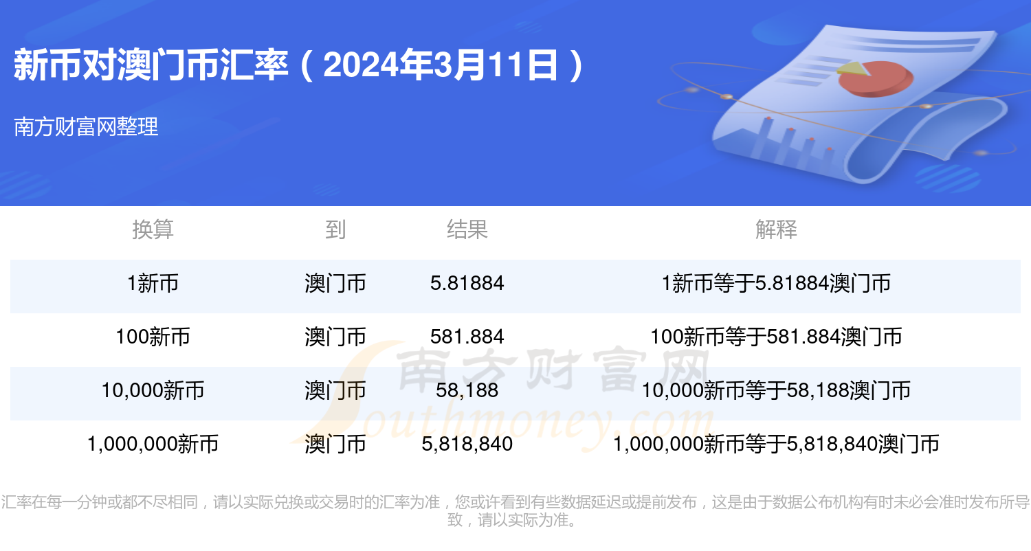 2024新澳门历史开奖记录查询结果,畜牧_创新版67.273
