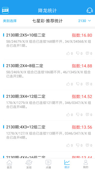 6合和彩开奖结果查询,数据导向计划_跨平台版31.931