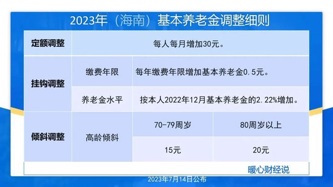 2024年新澳开奖结果查询,策略调整改进_儿童版71.147