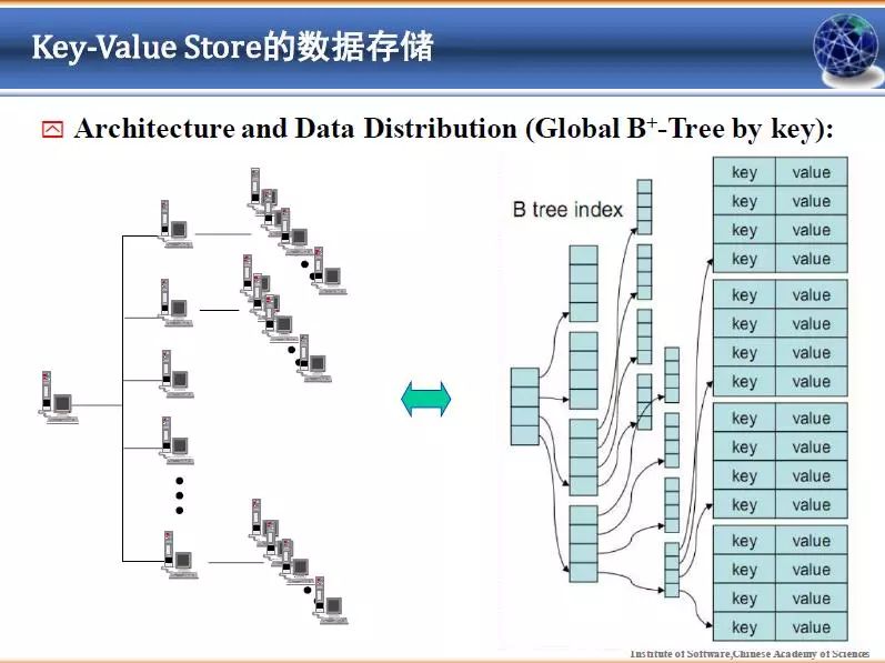 WWjjmCO就玉色的白小姐,实时分析处理_数线程版36.779