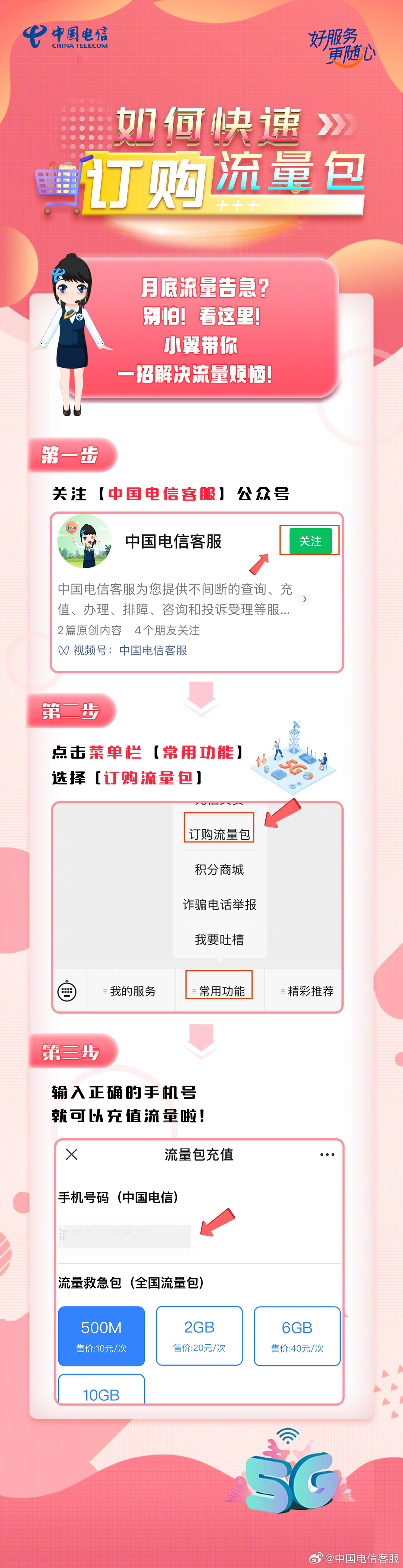 一站式城市服务平台 第437页