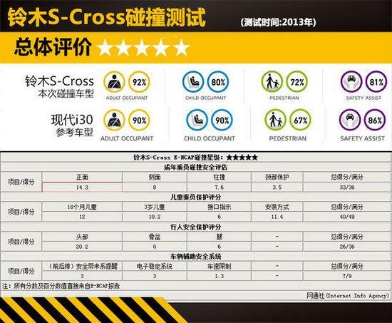 2024澳门大众网址,安全设计方案评估_创造力版19.450