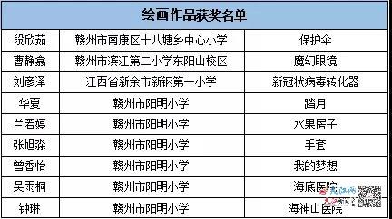 新奥开彩记录,科学解说指法律_私人版70.400