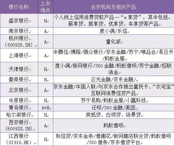 新奥开彩记录,科学解说指法律_私人版70.400
