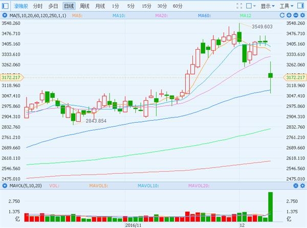 新澳门近30期开奖号码,快速解答方案实践_目击版37.229