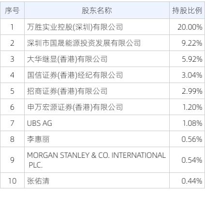 2024香港历史开奖记录,持续改进策略_体验式版本42.742