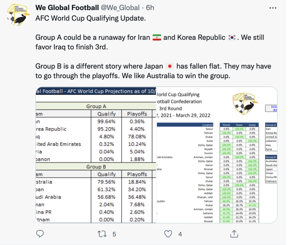 一站式城市服务平台 第435页