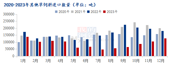 澳门六开奖最新开奖结果2023,科学数据解读分析_旅行版12.346
