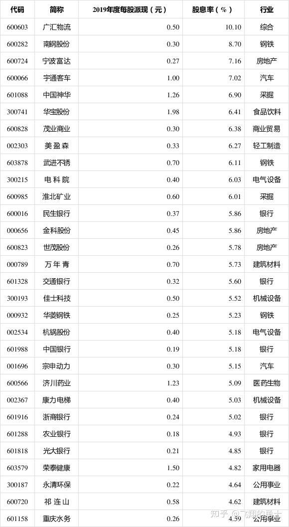 7777788888精准玄机,全面信息解释定义_沉浸版70.527