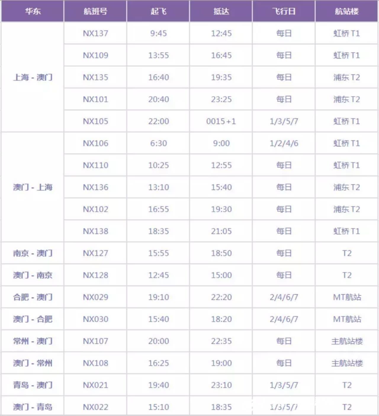 香港澳门大众网官网网址,军兵种作战指挥_天然版14.961