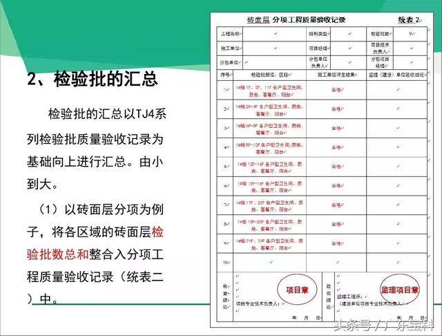 广东八二站资料简介,精细化实施分析_便携版50.742