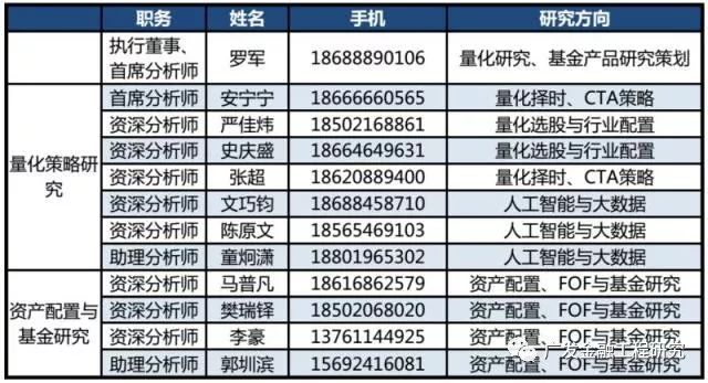 7777788888精准一肖,定量解析解释法_自由版49.172