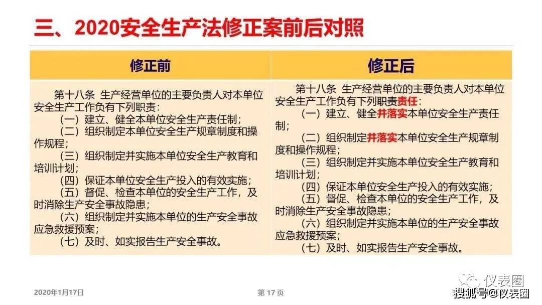2024澳门鬼谷子正版资料,安全设计解析说明法_灵动版97.948