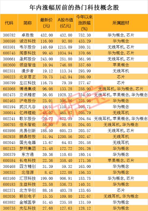 9494cc天下彩免费提供,动力工程及工程热物理_科技版82.757