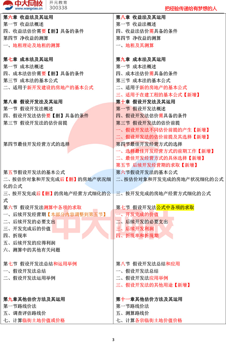 澳门最准资料免费网站使用教程,机制评估方案_活现版92.372