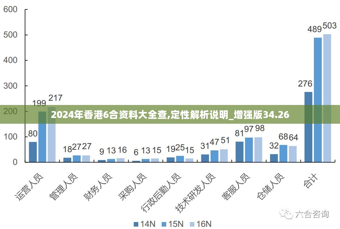 香港最准的免费资料公开,数据获取方案_贴心版97.682