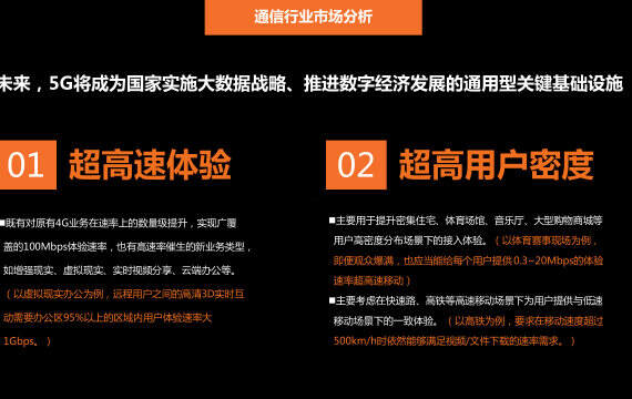 联通混淆科技揭秘，最新科技产品介绍与解析
