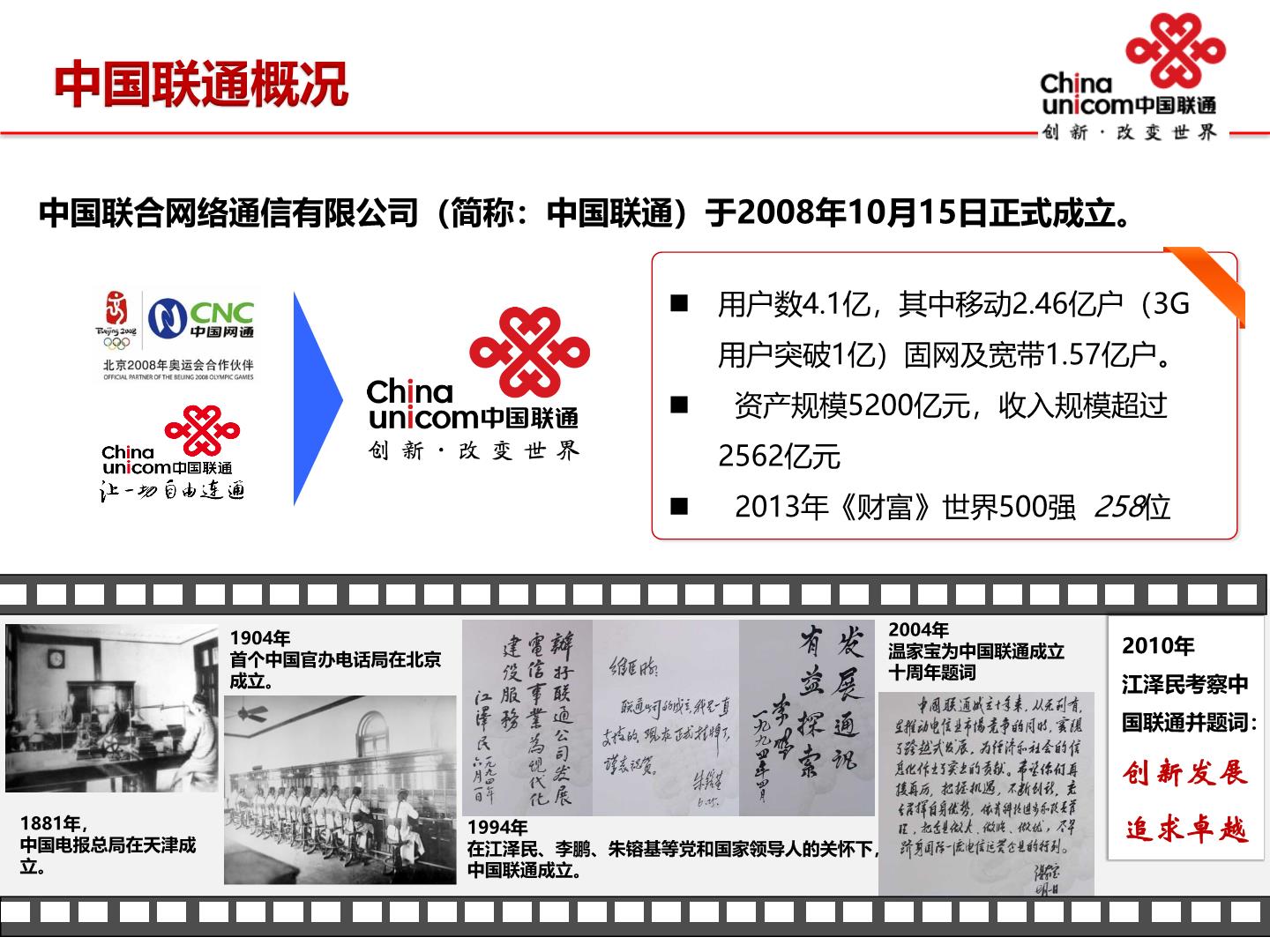 联通混淆科技揭秘,最新科技产品介绍与解析