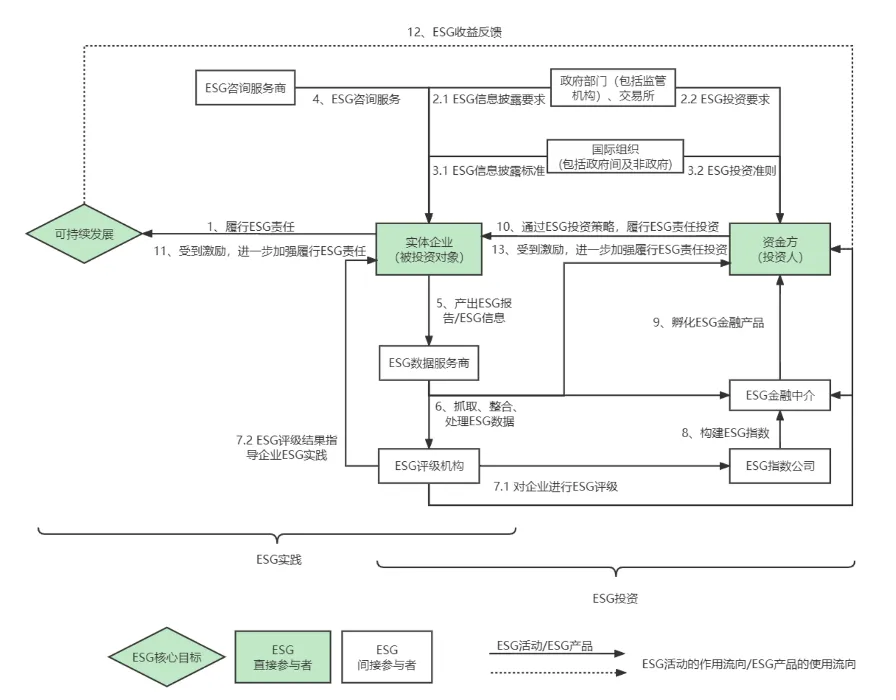 新澳资料免费精准期期准,全身心数据计划_后台版76.623