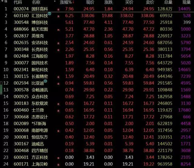 百家号:澳门一码一肖一特一中五码…,即时解答解析分析_珍藏版89.783
