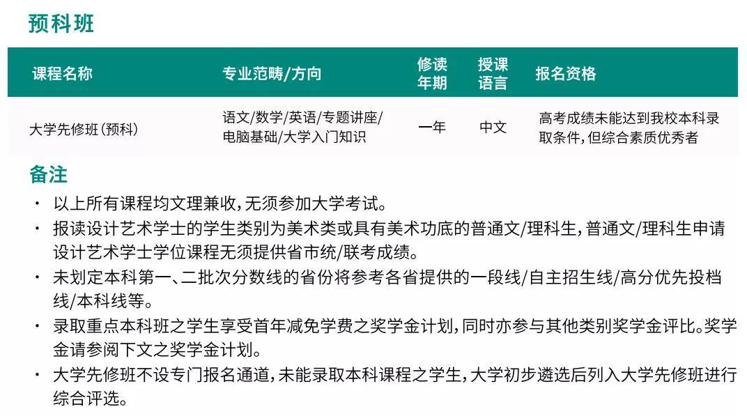 澳门六开奖结果今天开奖记录查询,实用性解读策略_可靠性版84.545
